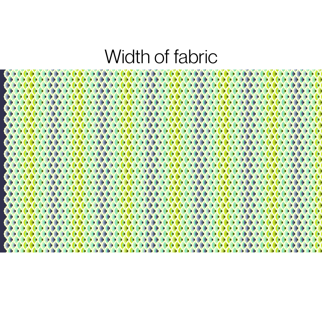 fabric with a pattern, labeled 'Width of fabric'.